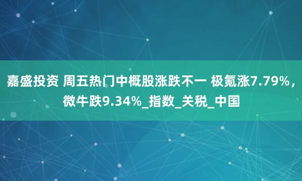 嘉盛投资 周五热门中概股涨跌不一 极氪涨7.79%，微牛跌9.34%_指数_关税_中国