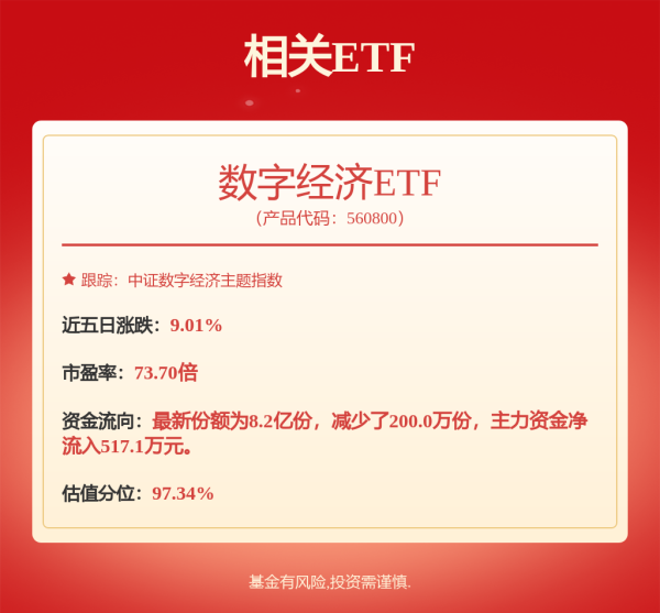股民钱包 创业板综增强ETF华宝: 13、华宝创业板综合增强策略交易型开放式指数证券投资基金开放日常申购、赎回业务的公告